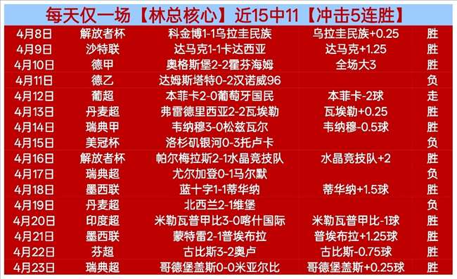 联赛广岛三,箭对大阪樱,专家分析期,世界杯买球下注,赌球平台,足球博彩,在线投注,体育博彩,世界杯下注,买球攻略,足球投注,下注技巧,在线买球,世界杯投注