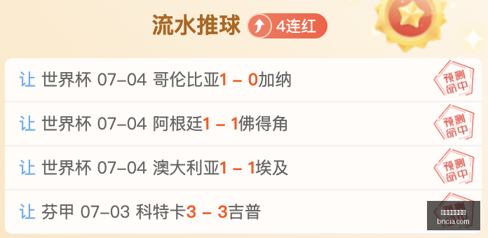 瑞士对加拿,大对决解析,默契平局悬,世界杯买球下注,赌球平台,足球博彩,在线投注,体育博彩,世界杯下注,买球攻略,足球投注,下注技巧,在线买球,世界杯投注
