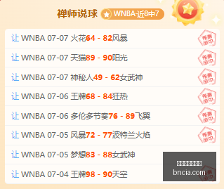 篮球赛事终,极指南,世非预赛,世界杯买球下注,赌球平台,足球博彩,在线投注,体育博彩,世界杯下注,买球攻略,足球投注,下注技巧,在线买球,世界杯投注