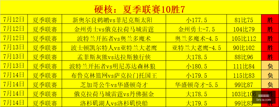 世界杯买球,下注,世界杯买球下注,世界杯买球下注,赌球平台,足球博彩,在线投注,体育博彩,世界杯下注,买球攻略,足球投注,下注技巧,在线买球,世界杯投注