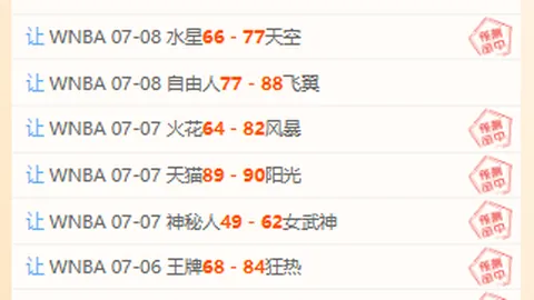 世界杯买球下注 104149 0