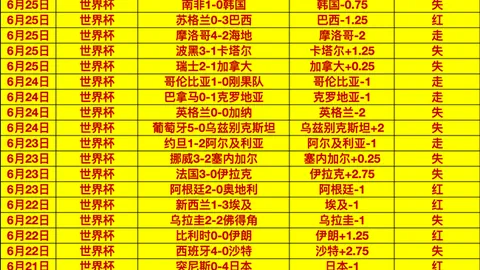世界杯买球下注 111211